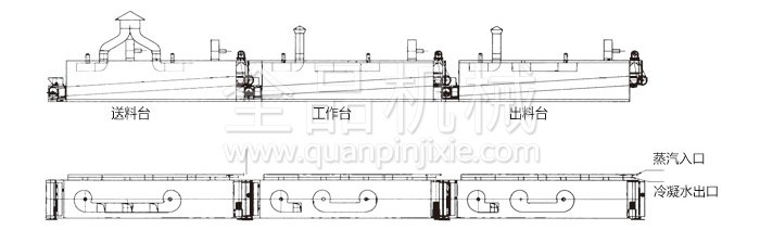 脫水蔬菜干燥機(jī)結(jié)構(gòu)